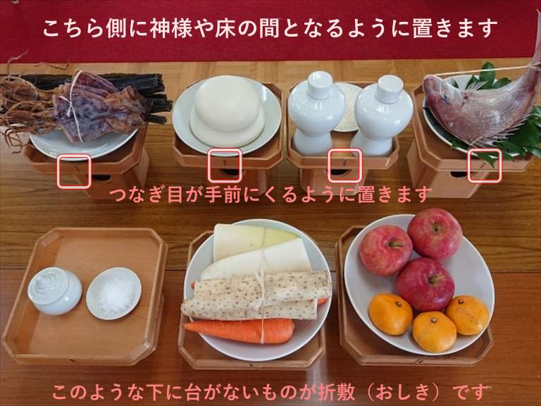 三方の置き方・お供え物