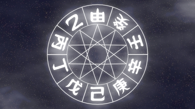 節分の恵方を決める十干のイメージ図